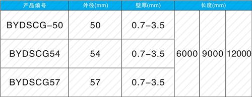 克井镇钳压式声测管现货规格尺寸